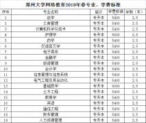 <b>2019年春季班网络教育报名招生简章</b>